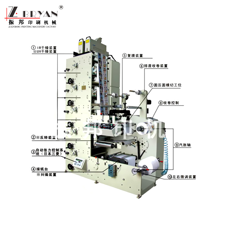 五色柔性版印刷機(jī)
